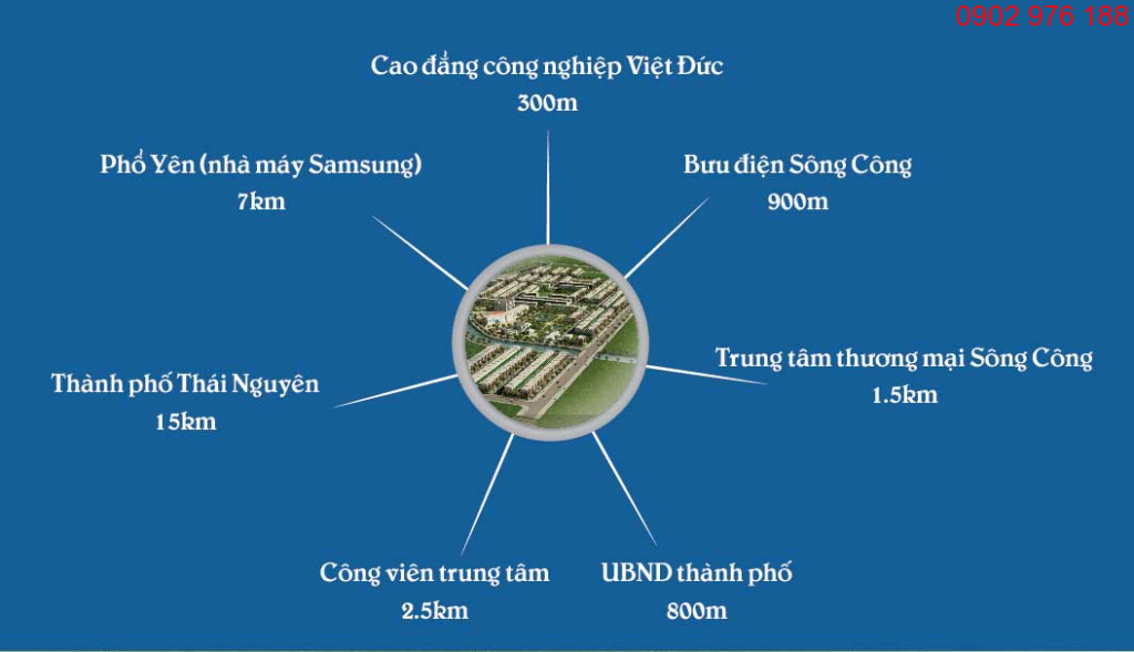 Liên kết vùng khu dân cư Thiên lộc công sông