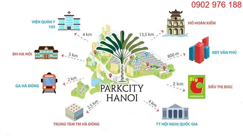 Vị trí liên kết vùng tại Park Kiara Hà Đông