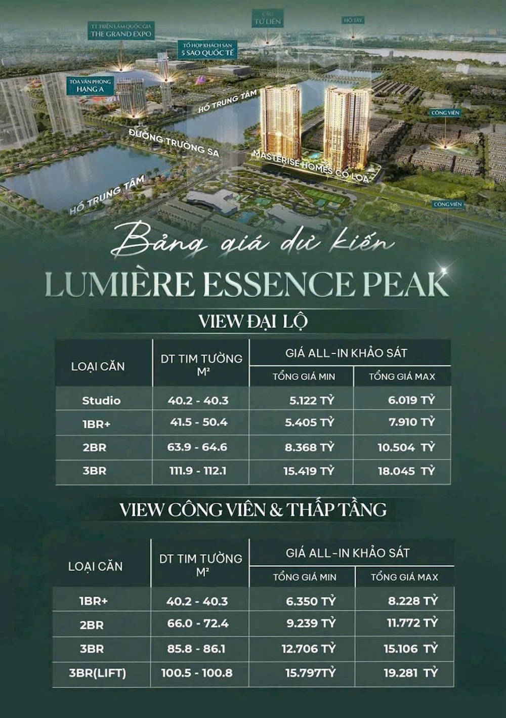 Bảng giá khảo sát thị trường giá dự kiến Chung cư Lumiere Essence Peak