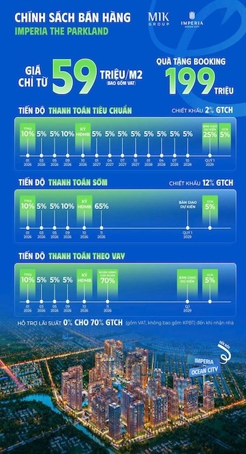 Chính sách bán hàng Imperia Ocean City