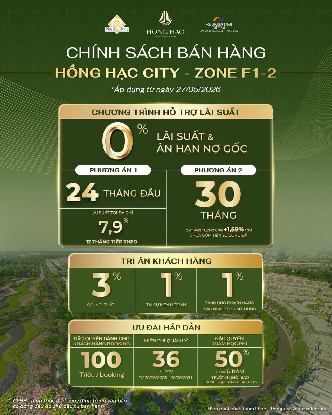 Chính sách bán hàng Zone F1-2 Phân Khu Hồng Phát Hồng Hạc City