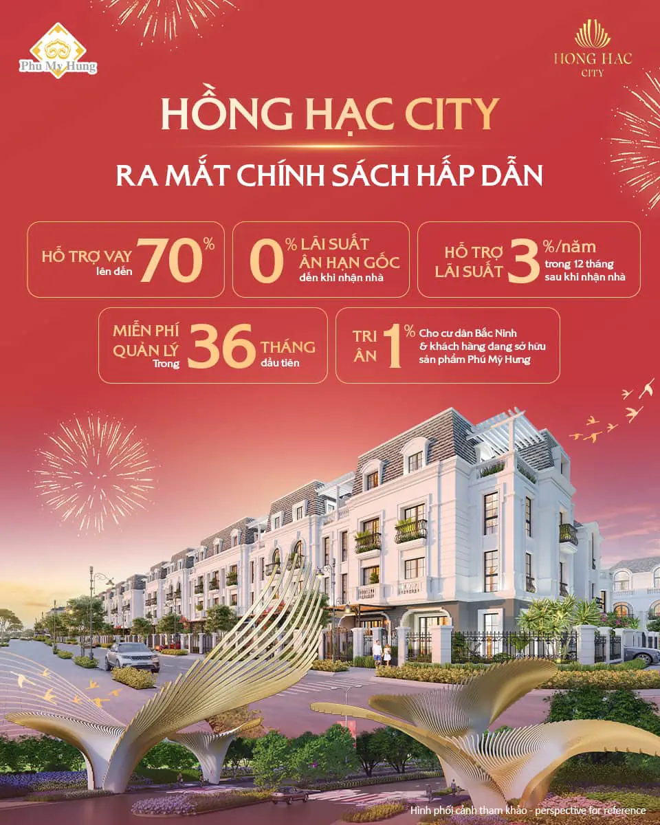 Chính sách bán hàng Hồng Hạc City Bắc Ninh