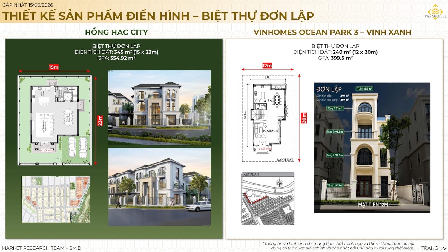 Hình ảnh thiết kế Biệt thự đơn lập Hồng Hạc City và Biệt thự đơn lập Vinhomes Ocean Park 3