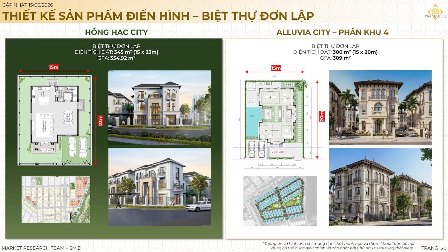 Hình ảnh thiết kế Biệt thự đơn lập Hồng Hạc City và Biệt thự đơn lập Alluvia City