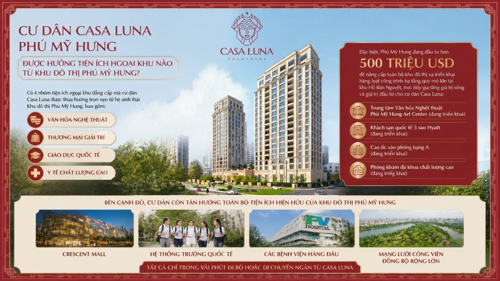 Liên kết các tiện ích tại Casa Luna Phú Mỹ Hưng